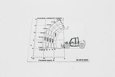 Genie Part # 09.4618.0645GT – Capacity Chart