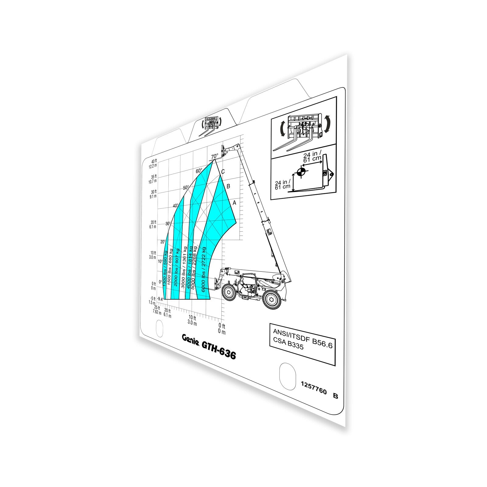Genie Part # 1257760GT – Load Range Card