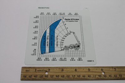 Genie Part # 130687GT – Load Range Card