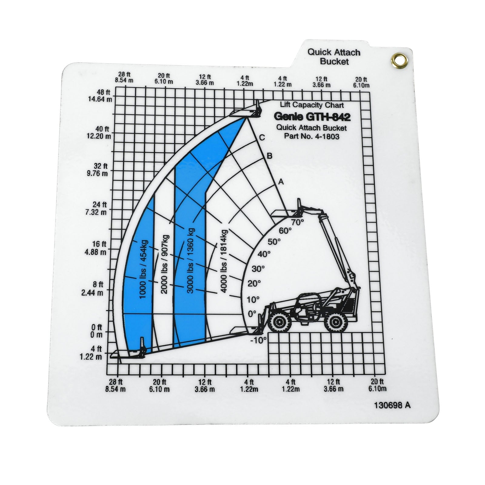 Genie Part # 130698GT – Load Range Card