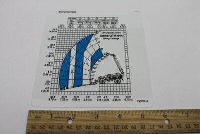Genie Part # 130702GT – Load Range Card