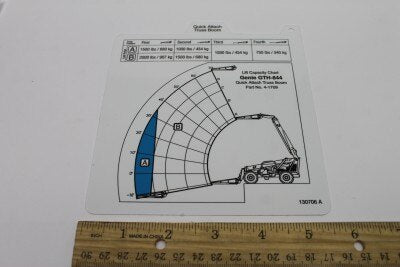 Genie Part # 130706GT – Load Range Card