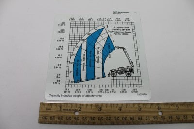 Genie Part # 130707GT – Load Range Card