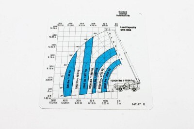 Genie Part # 141117GT – Load Range Card