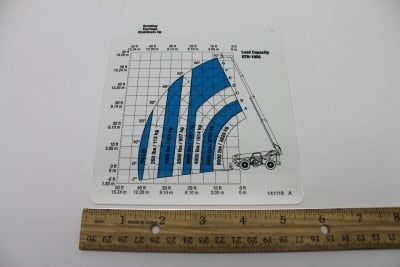 Genie Part # 141119GT – Load Range Card