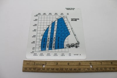 Genie Part # 141127GT – Load Range Card