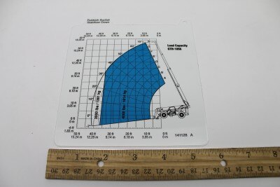 Genie Part # 141128GT – Load Range Card