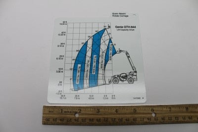 Genie Part # 141946GT – Load Range Card