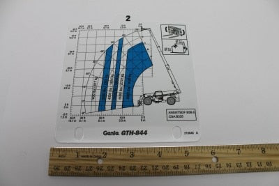 Genie Part # 219648GT – Load Range Card