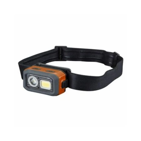 COB+LED Rechargeable Detachable Head Lamp, Flood & Spot Light