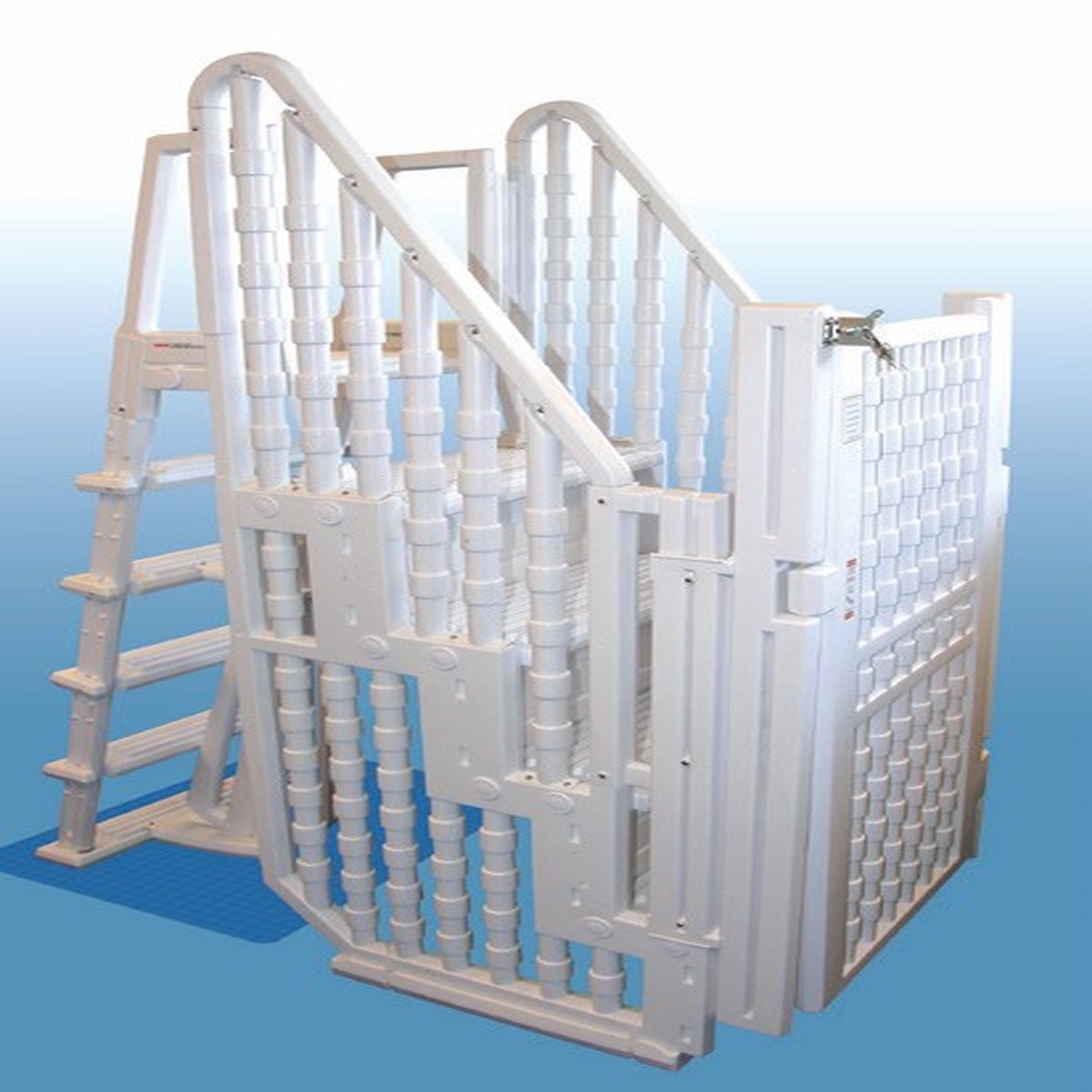 The Curacao Gated System